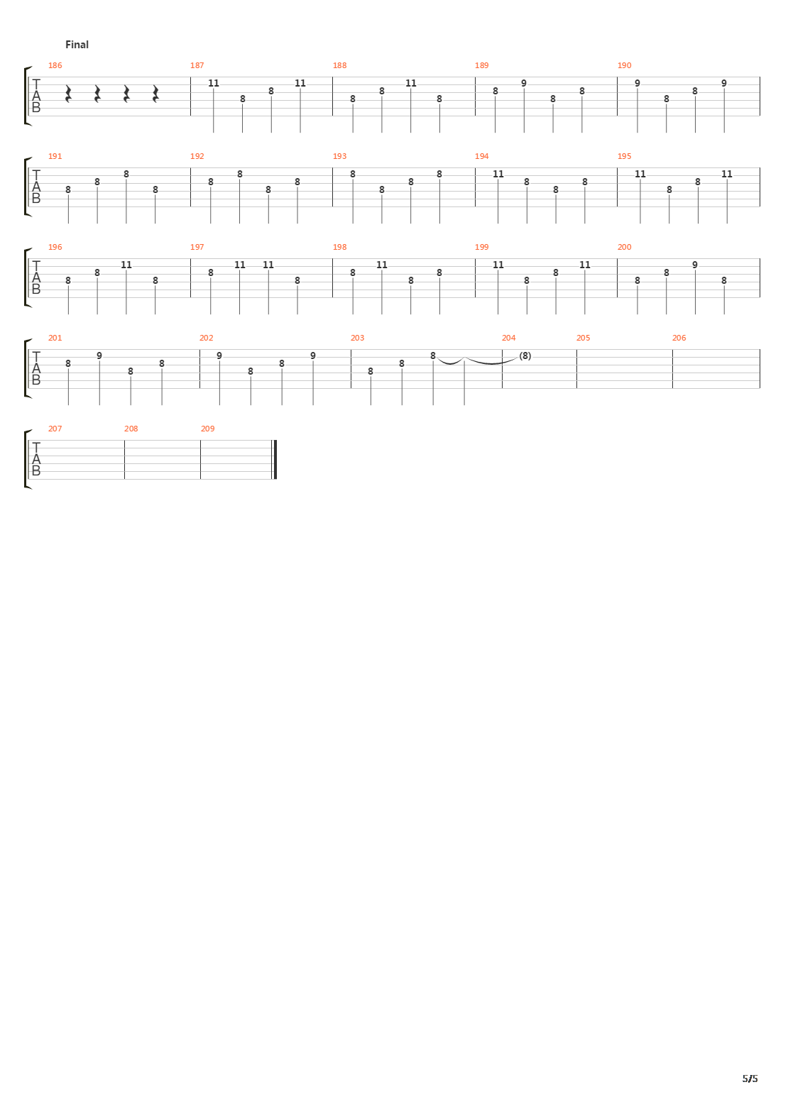 Kings And Queens吉他谱