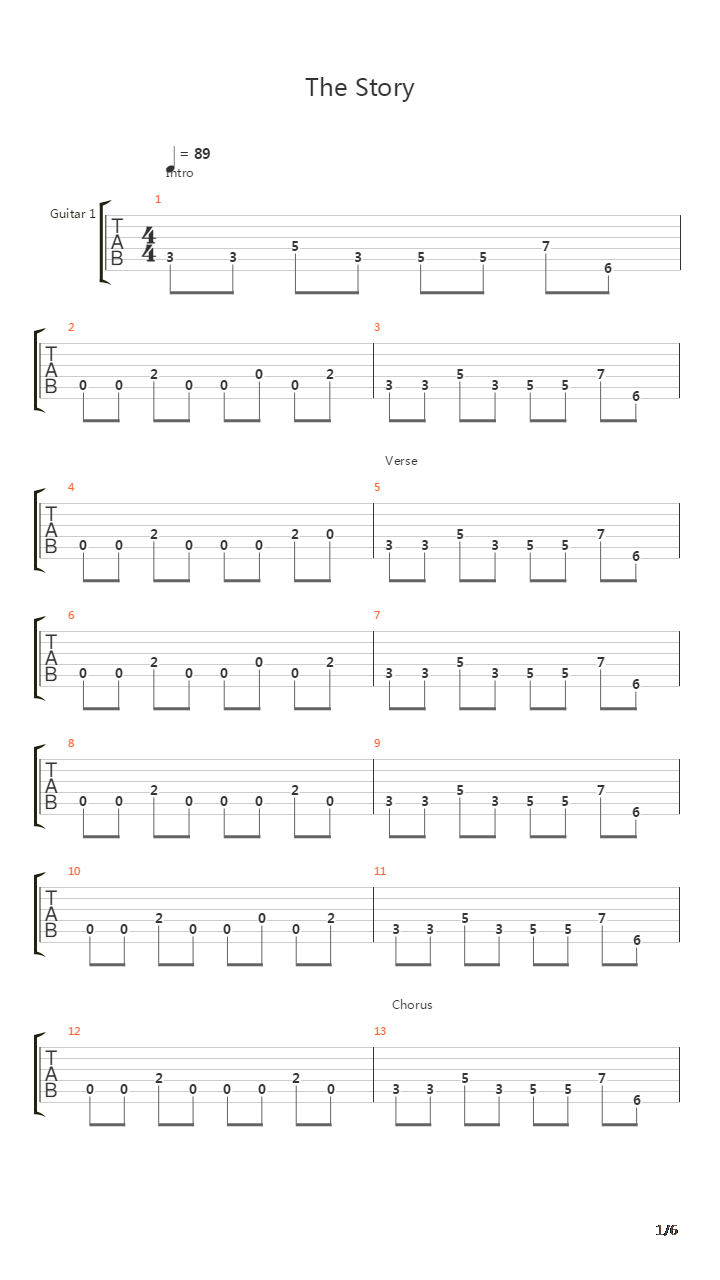 Story吉他谱