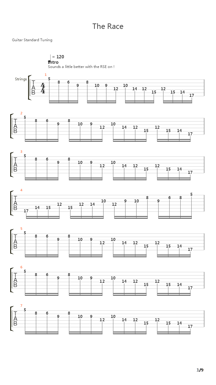 The Race吉他谱