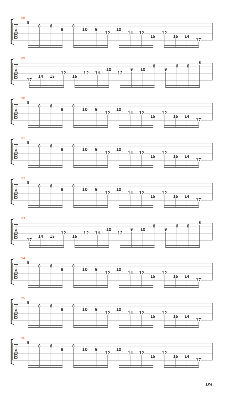 The Race吉他谱