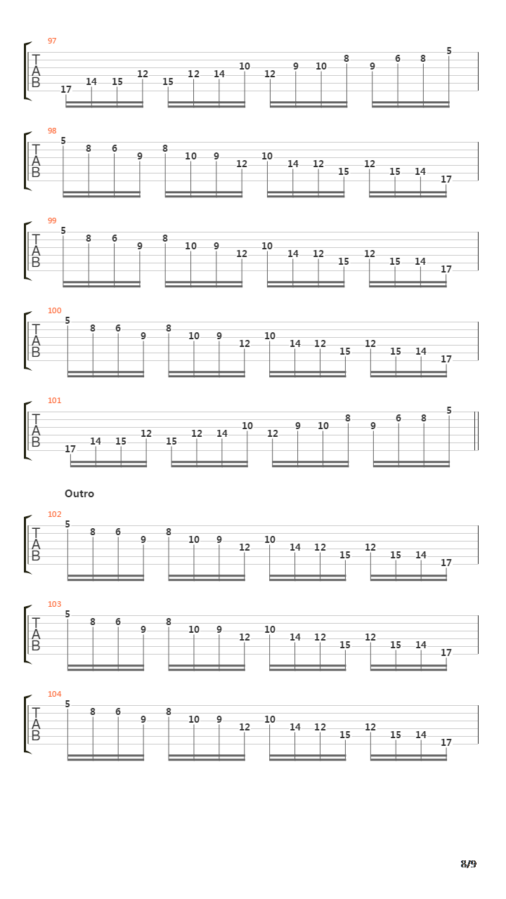 The Race吉他谱