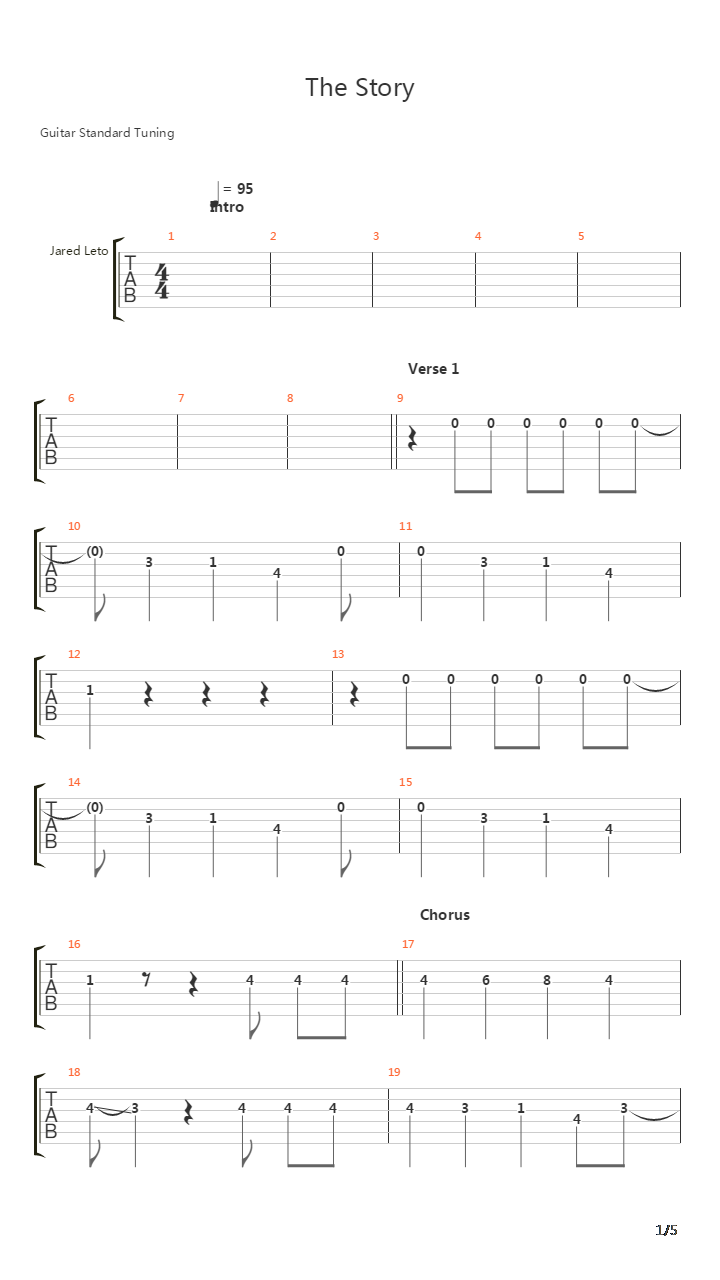 The Story吉他谱