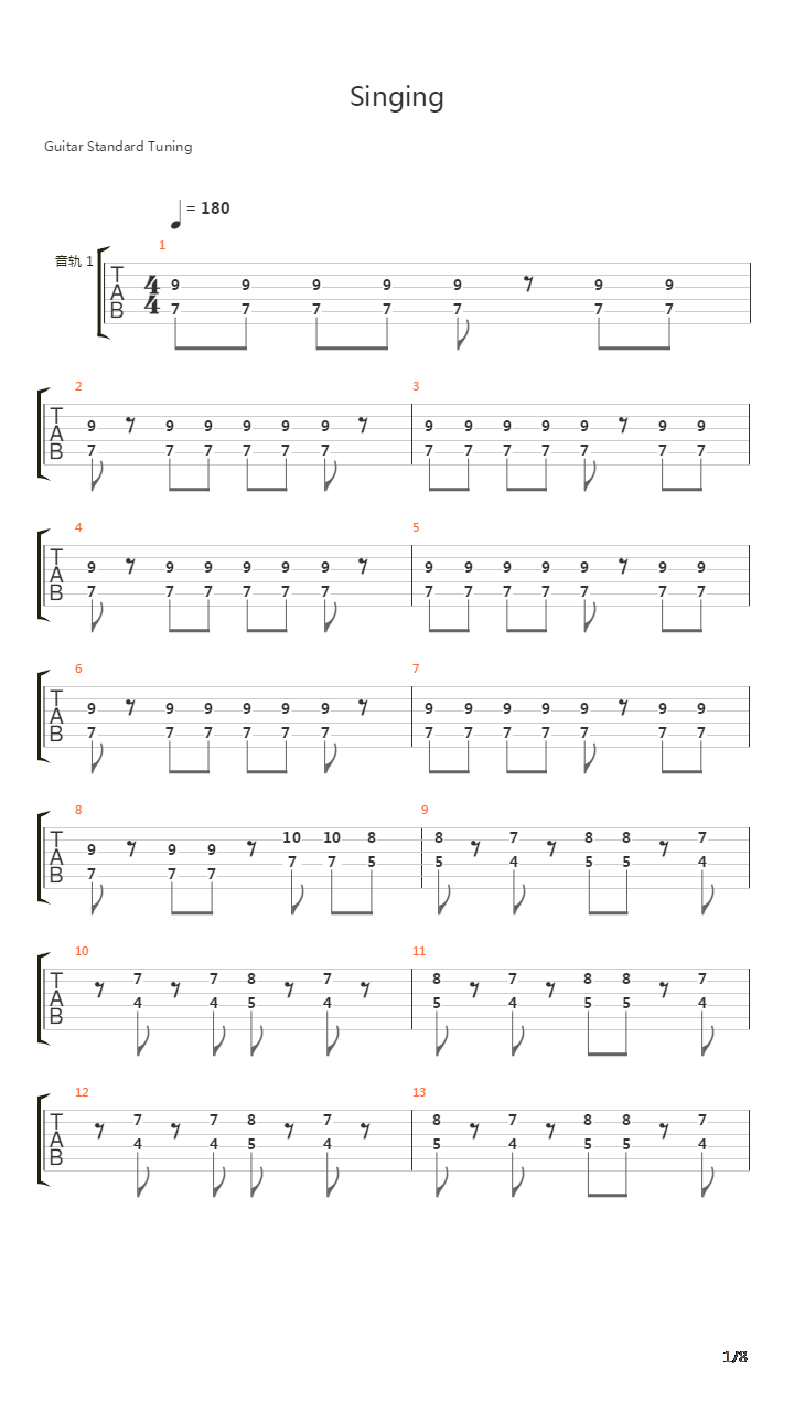 轻音少女(K-ON)剧场版ED - Singing!吉他谱