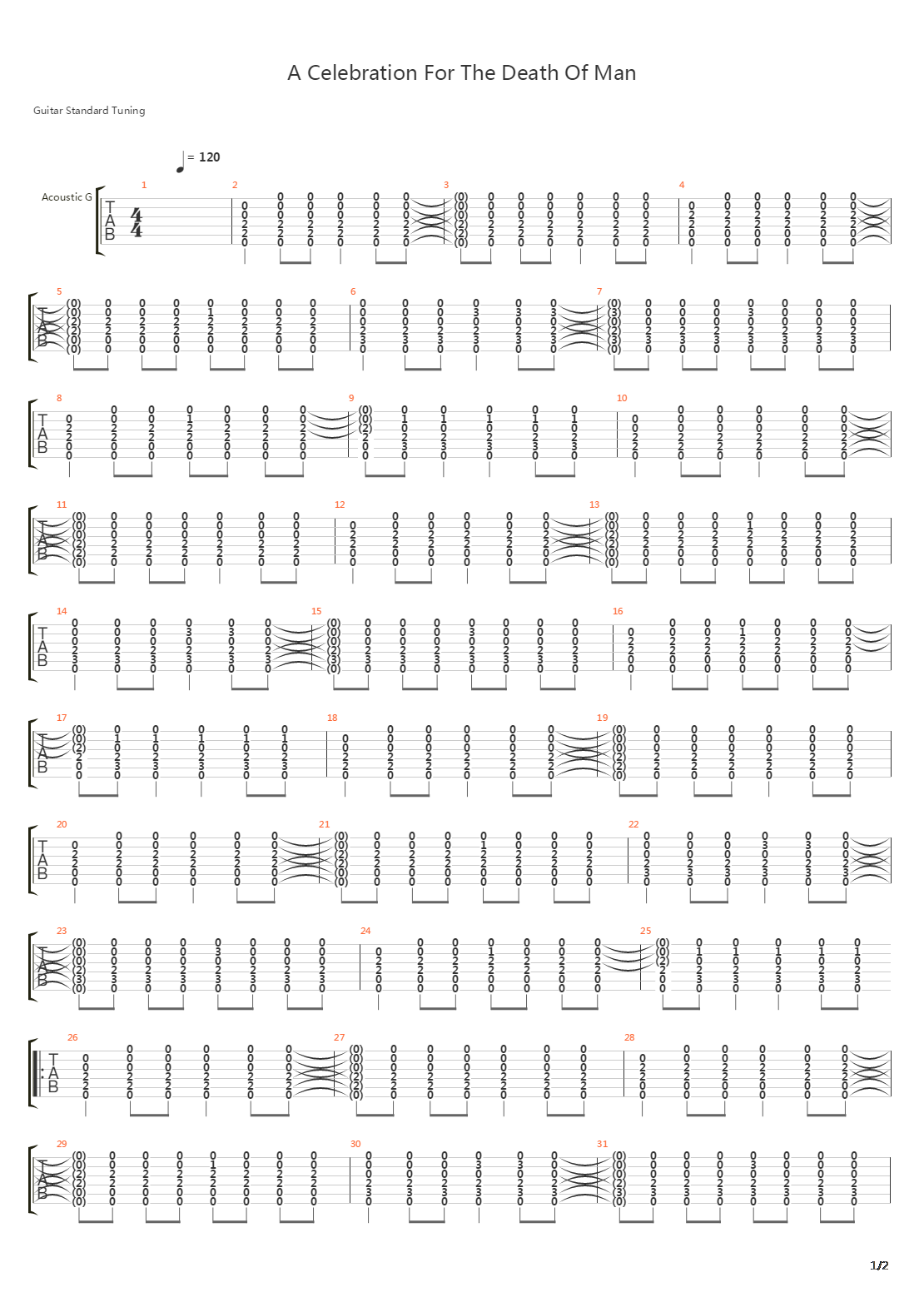 A Celebration For The Death Of Man吉他谱