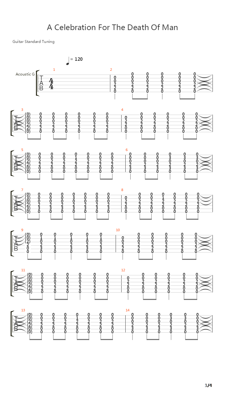 A Celebration For The Death Of Man吉他谱