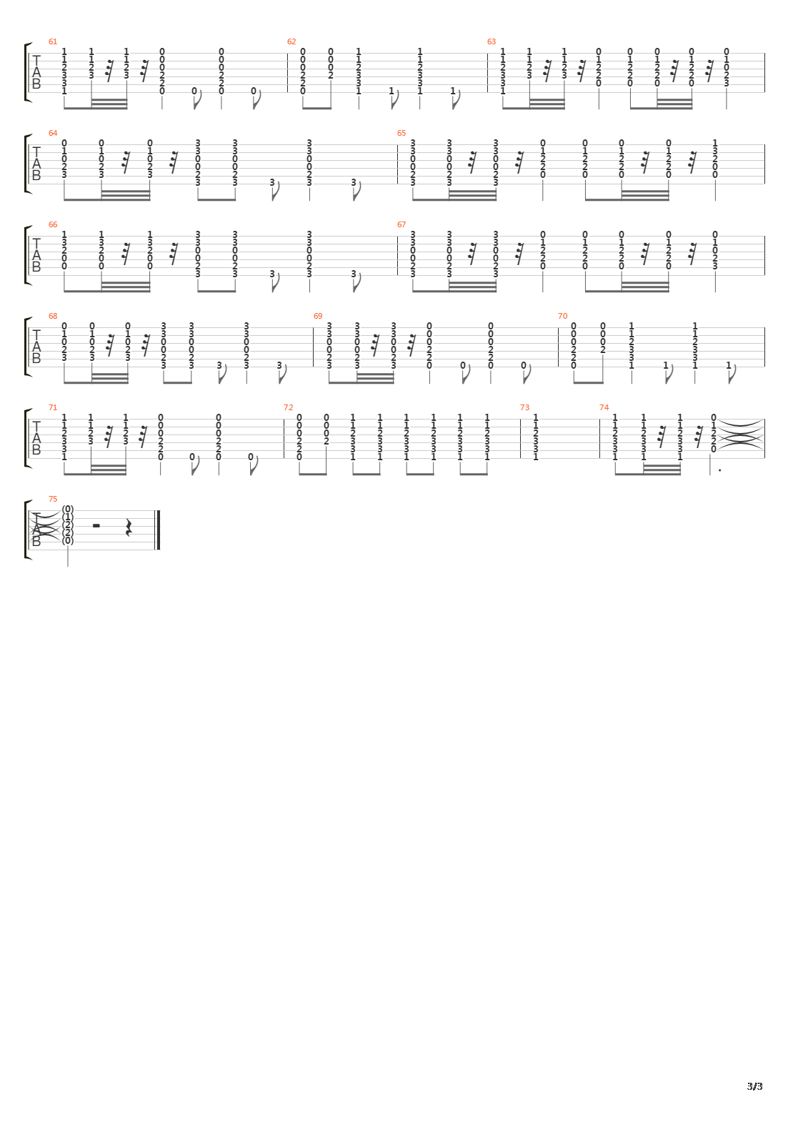 Birch White Part 1吉他谱