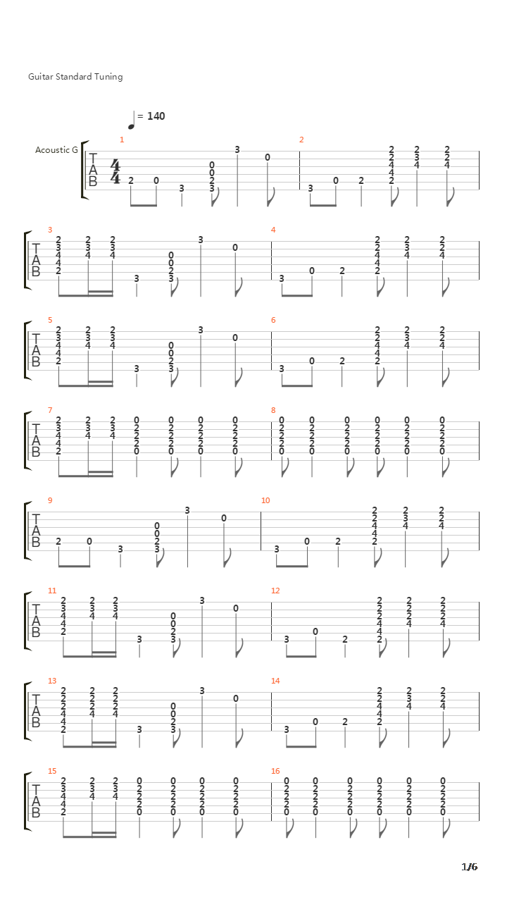 Birch White Part 1吉他谱