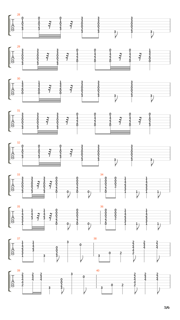 Birch White Part 1吉他谱