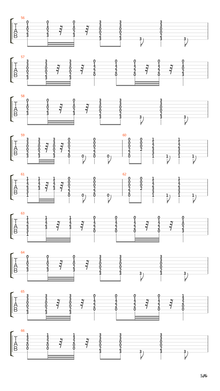 Birch White Part 1吉他谱