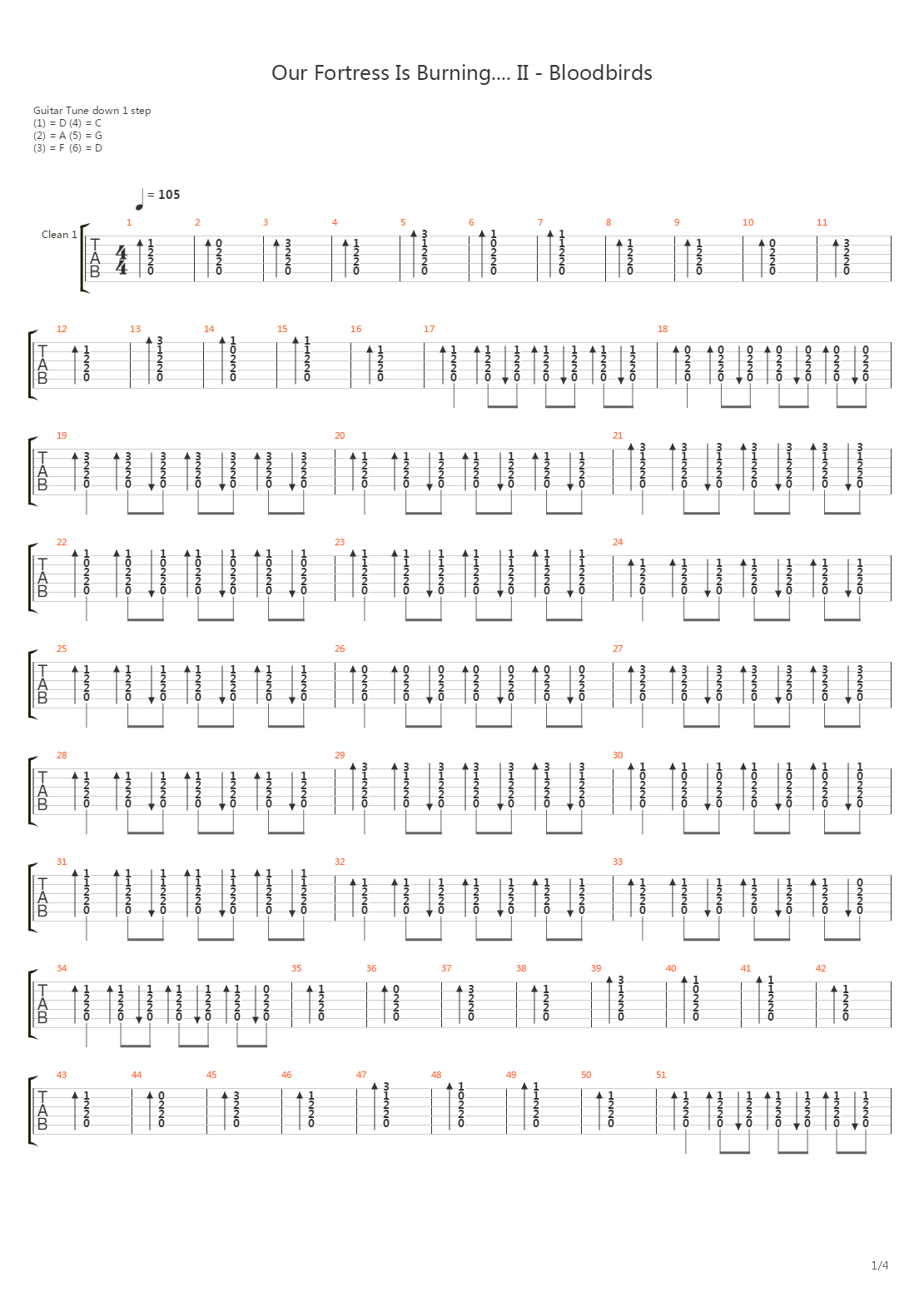 Our Fortress Is Burning II - Bloodbirds吉他谱