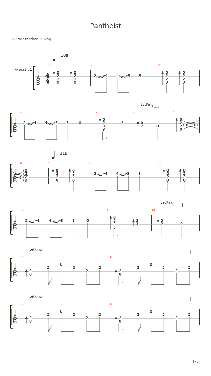 Pantheist吉他谱