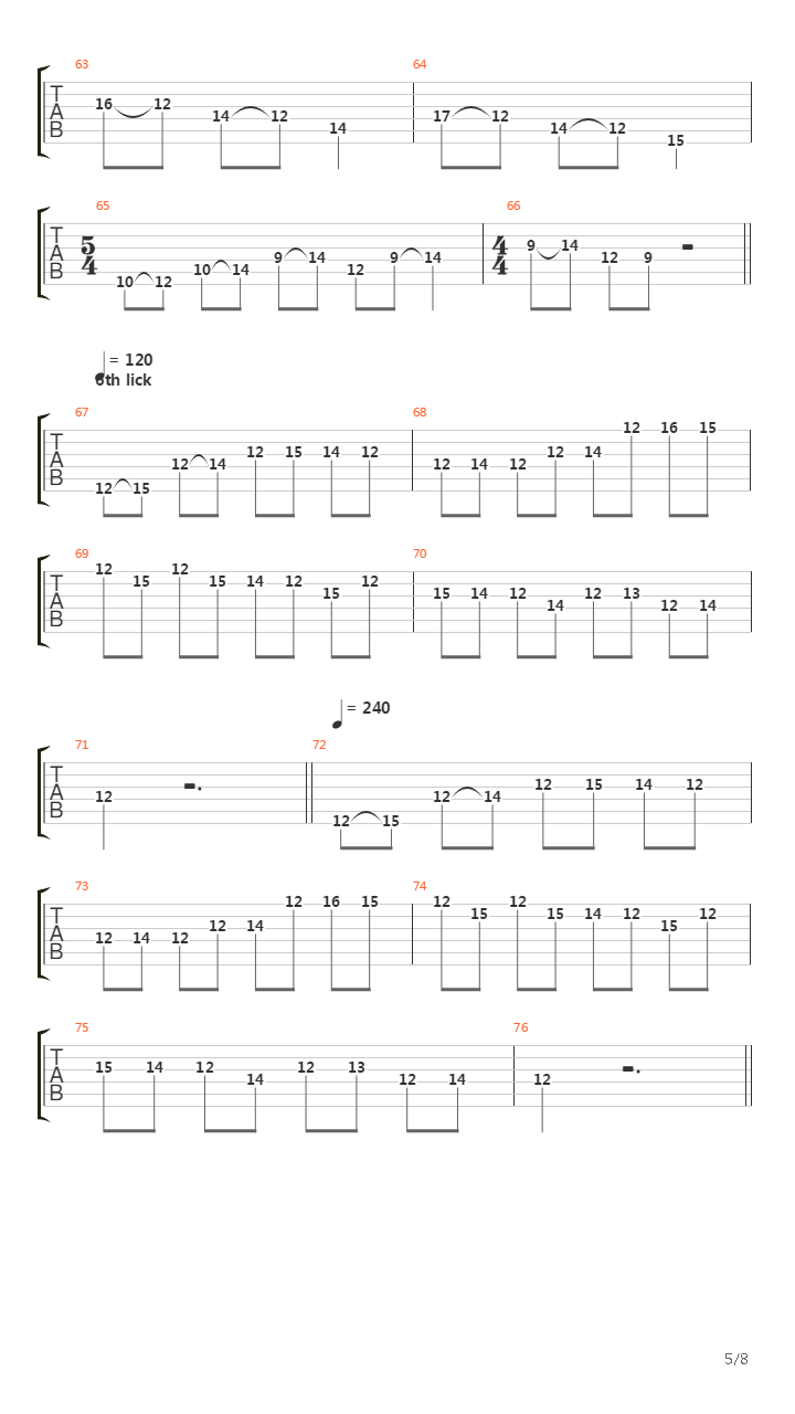 10 Pentatonic Licks吉他谱