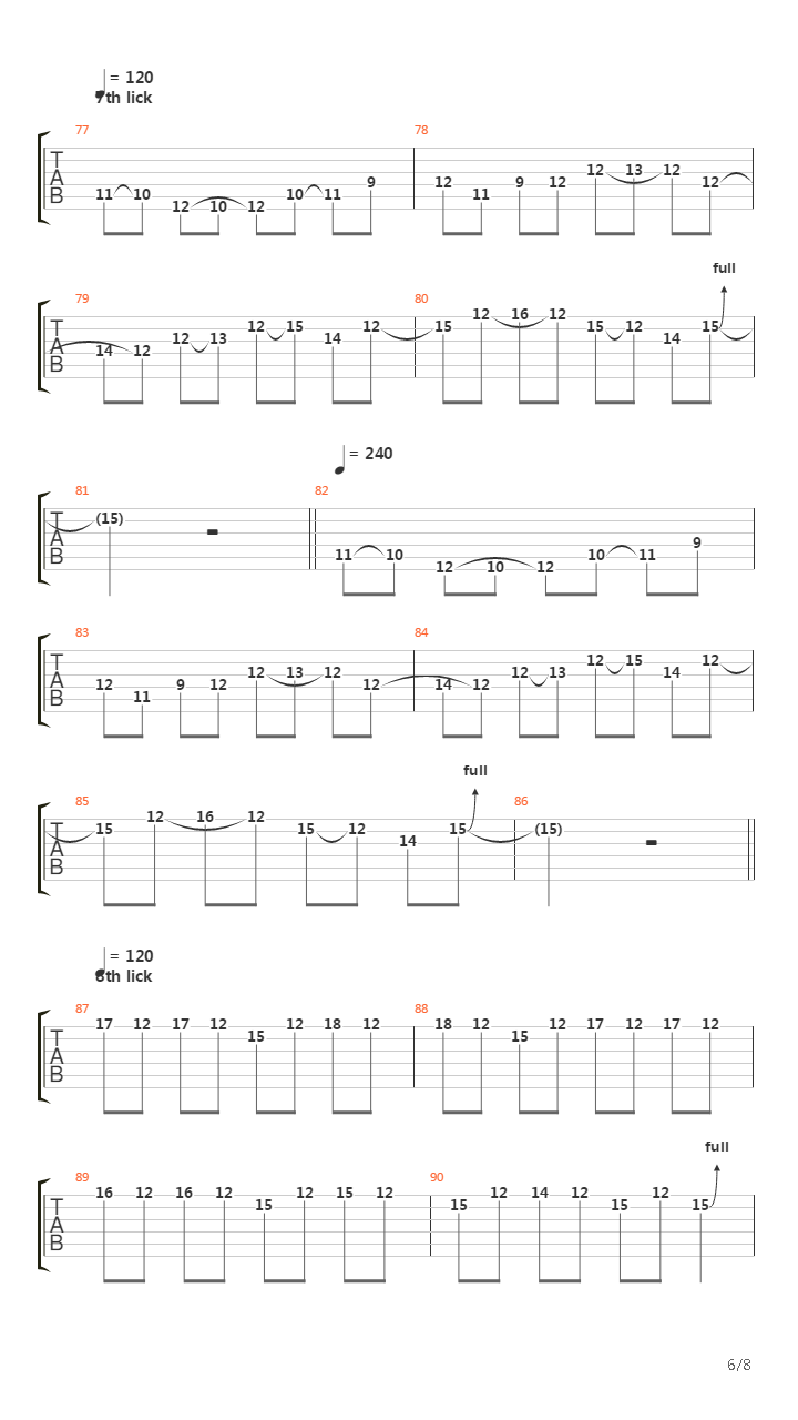 10 Pentatonic Licks吉他谱