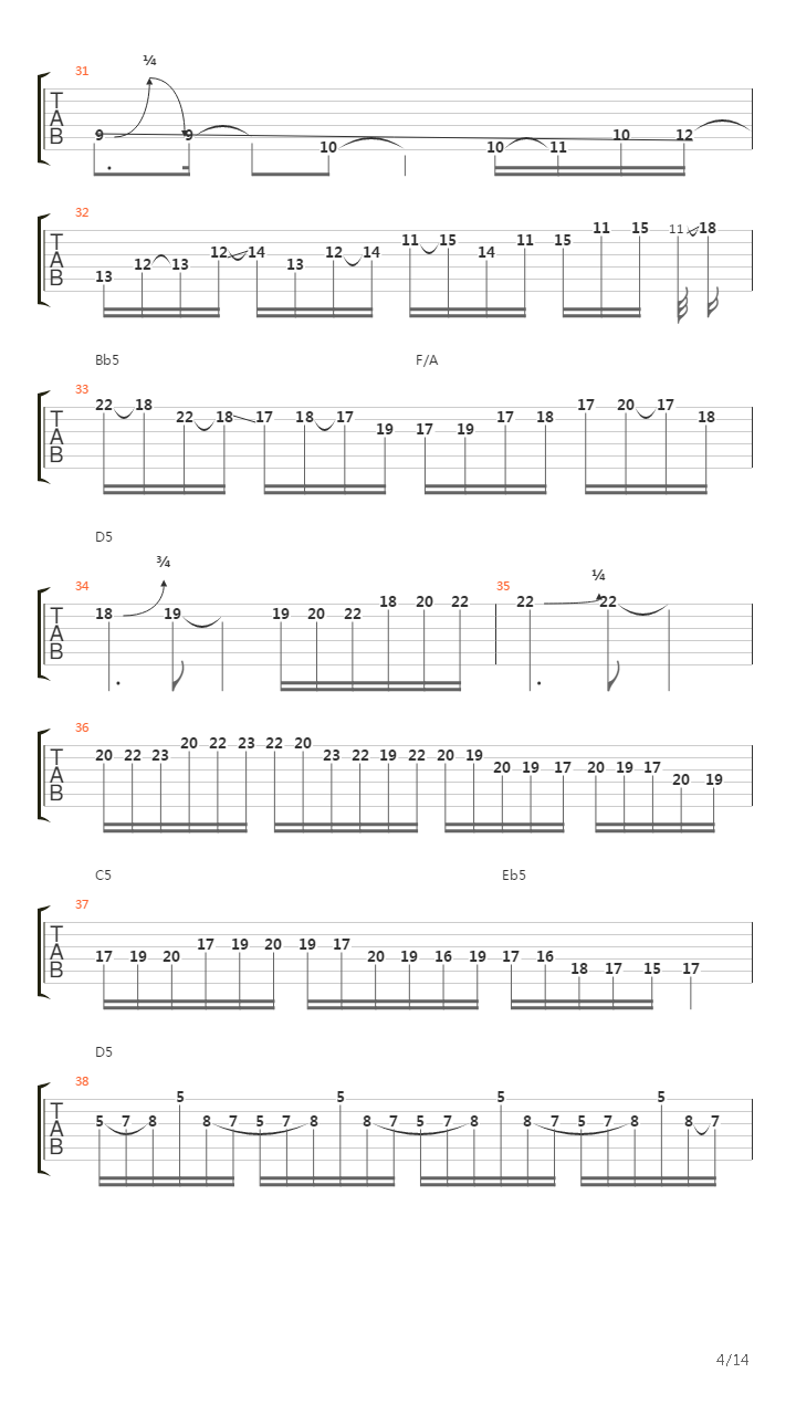 Synergy吉他谱