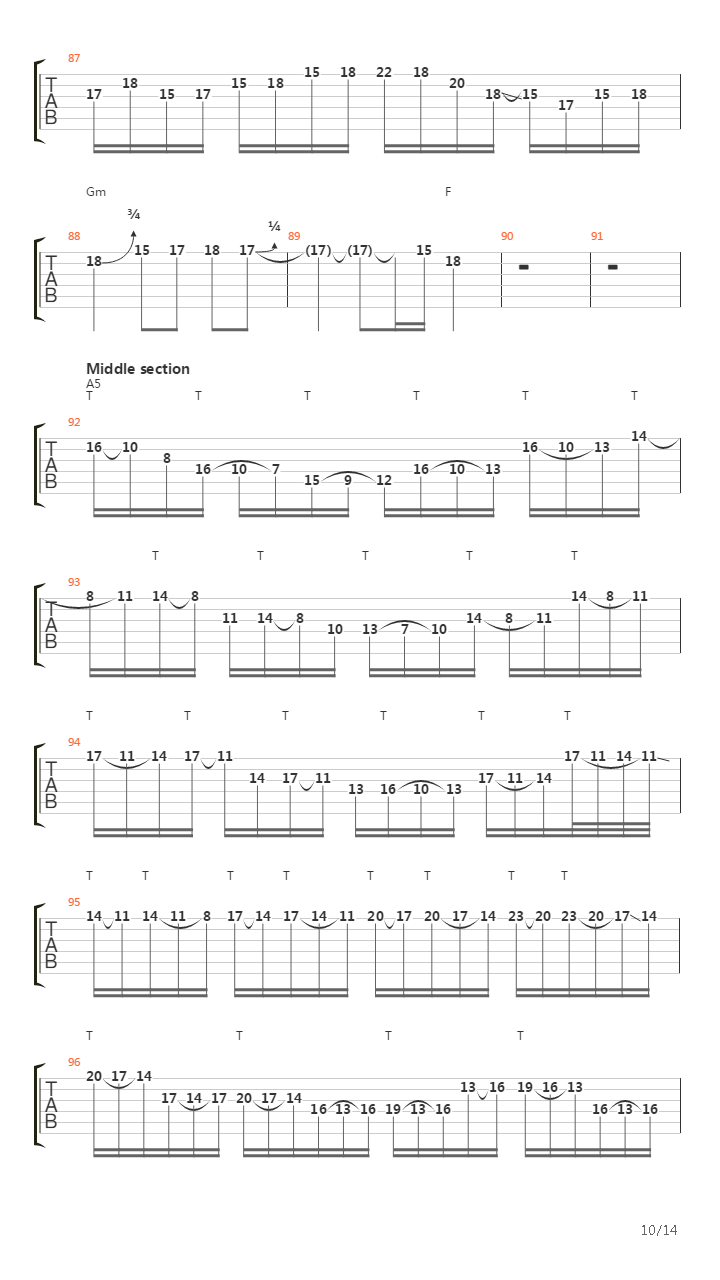 Synergy吉他谱