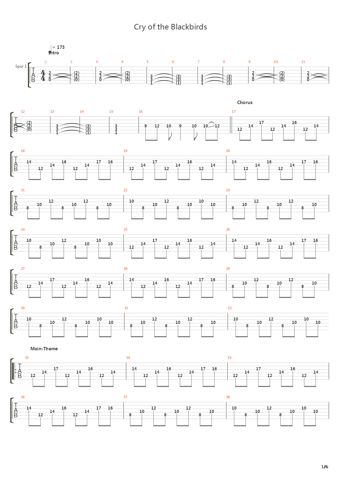 Cry Of The Blackbirds吉他谱