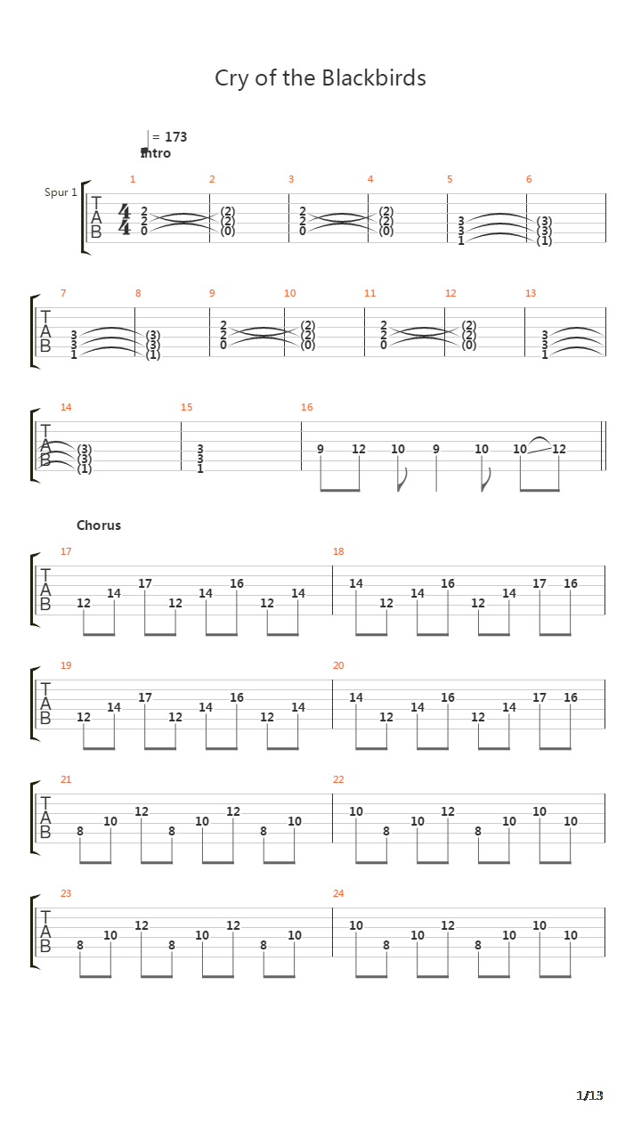 Cry Of The Blackbirds吉他谱