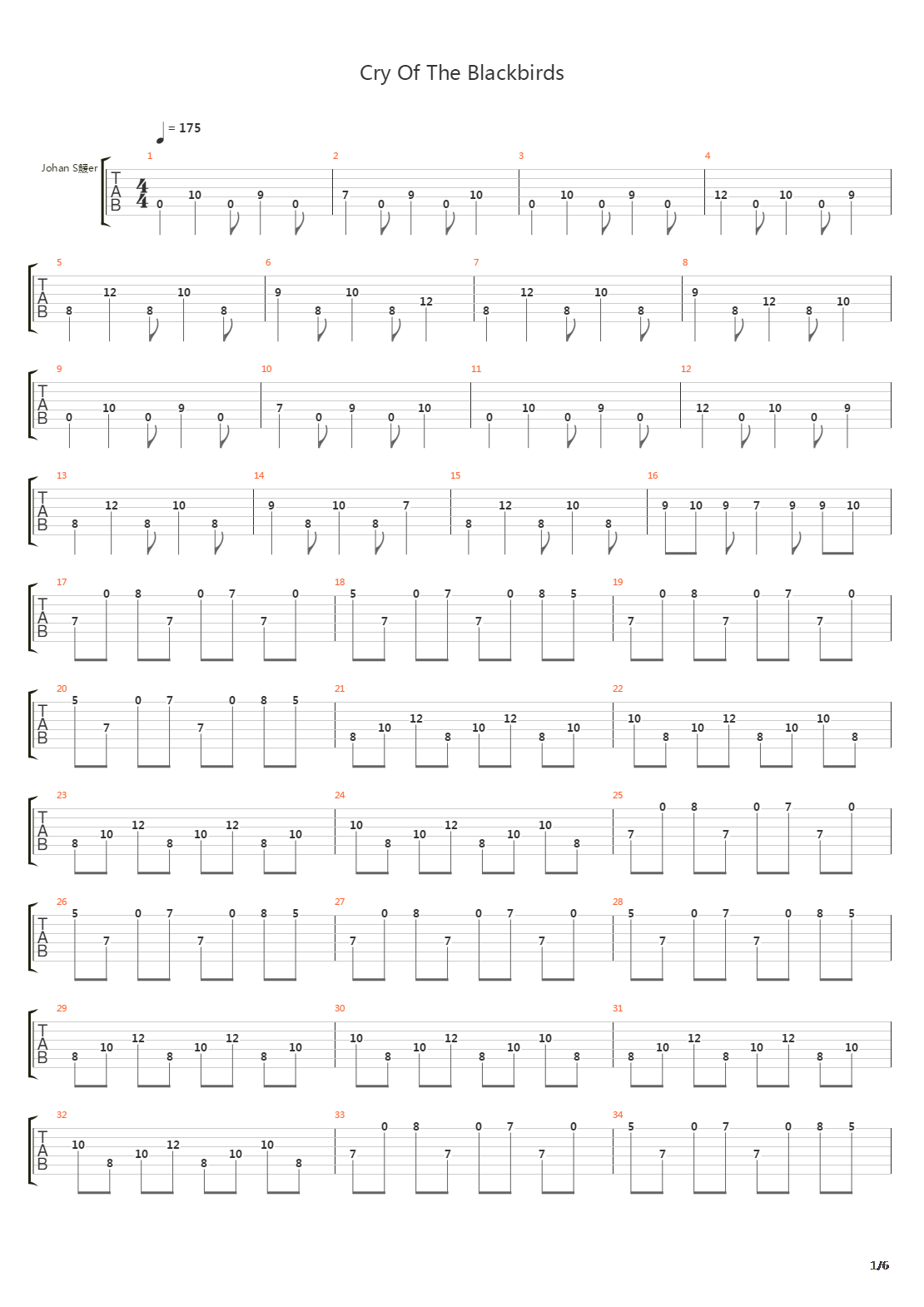 Cry Of The Blackbirds吉他谱
