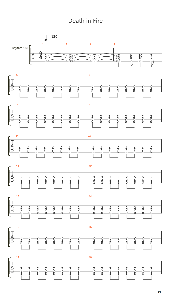 Death In Fire吉他谱