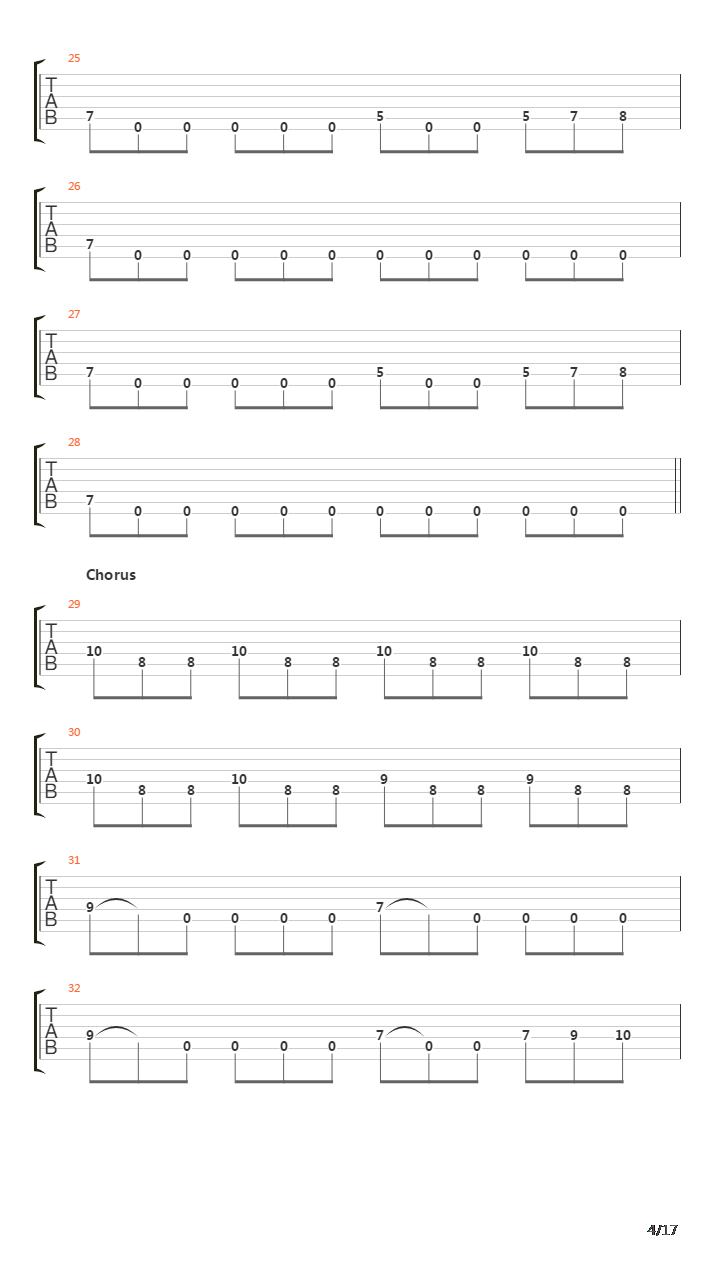 Down The Slopes Of Death吉他谱