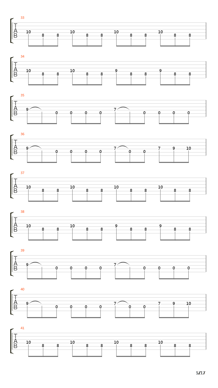 Down The Slopes Of Death吉他谱