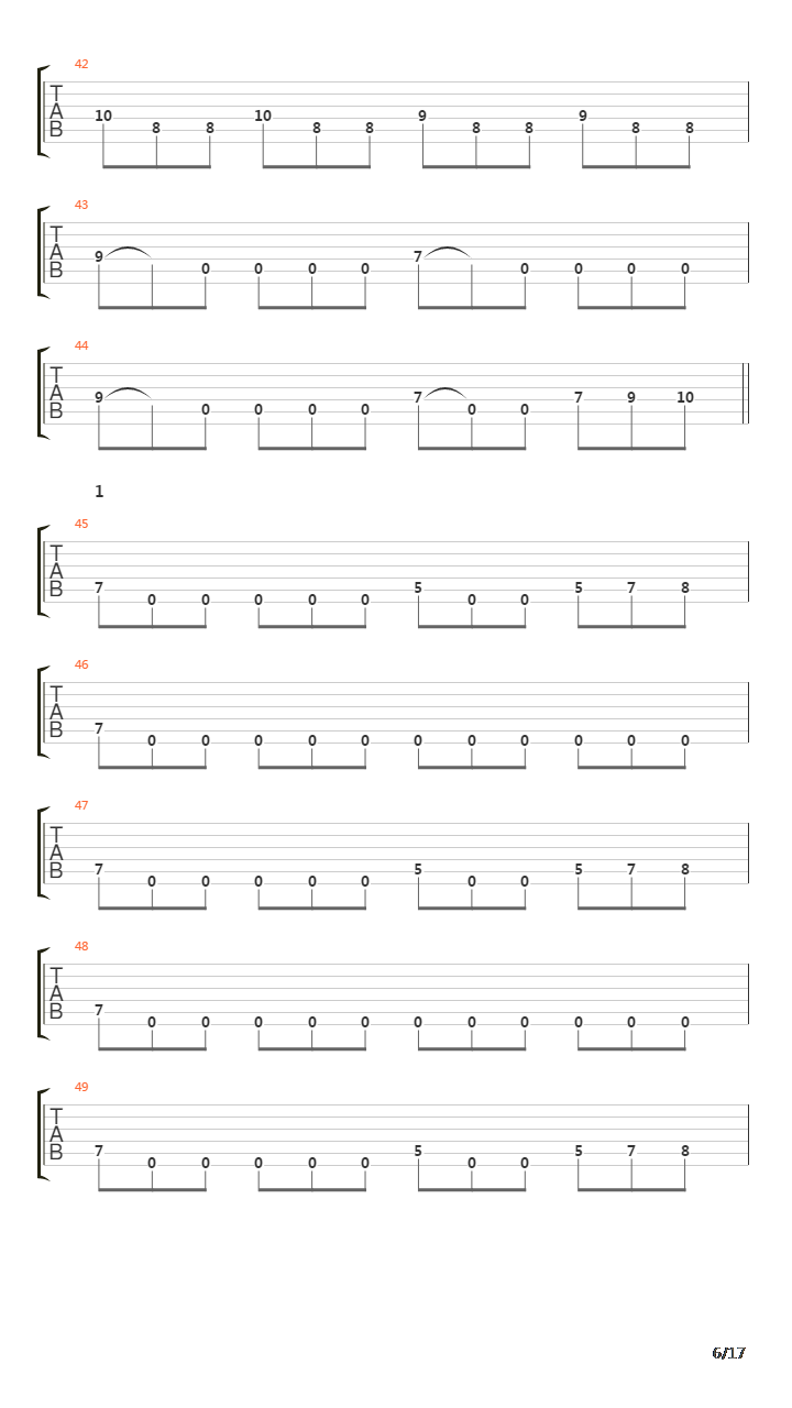 Down The Slopes Of Death吉他谱