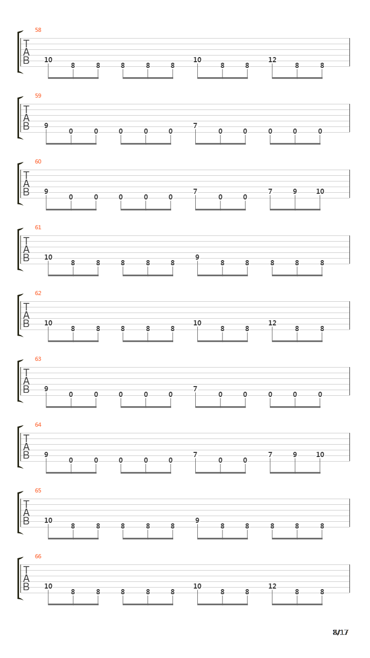 Down The Slopes Of Death吉他谱