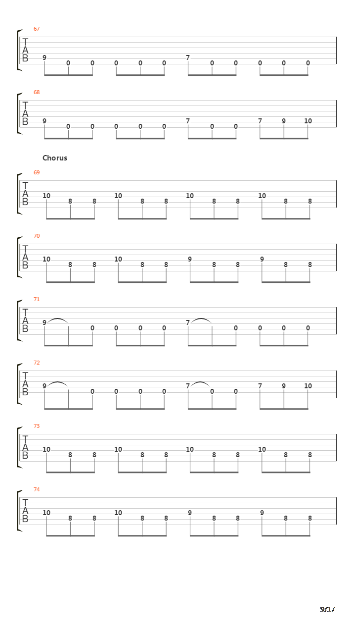 Down The Slopes Of Death吉他谱