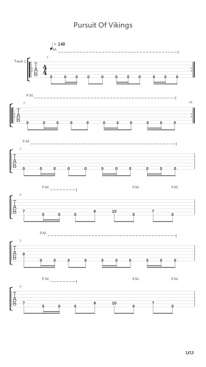 Pursuit Of Vikings吉他谱