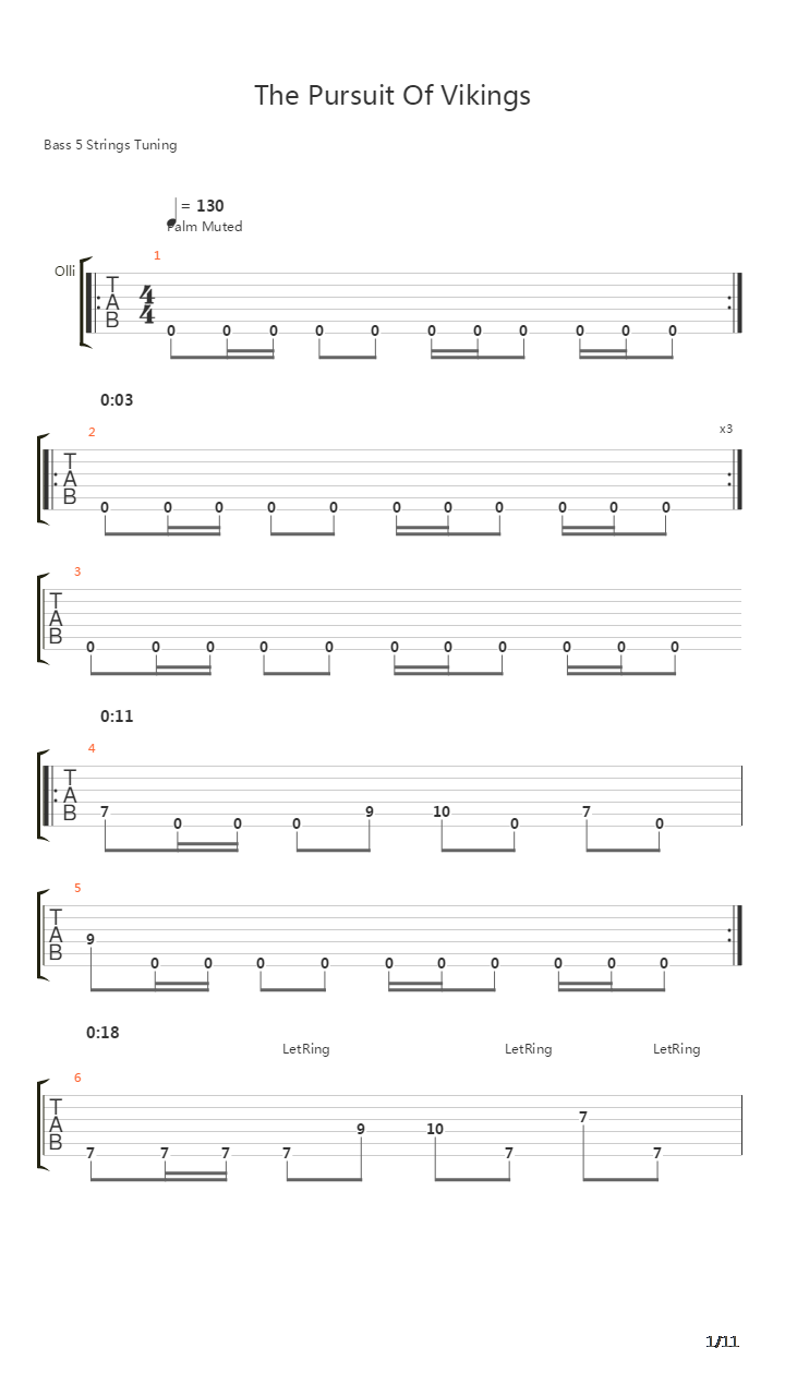 Pursuit Of Vikings吉他谱