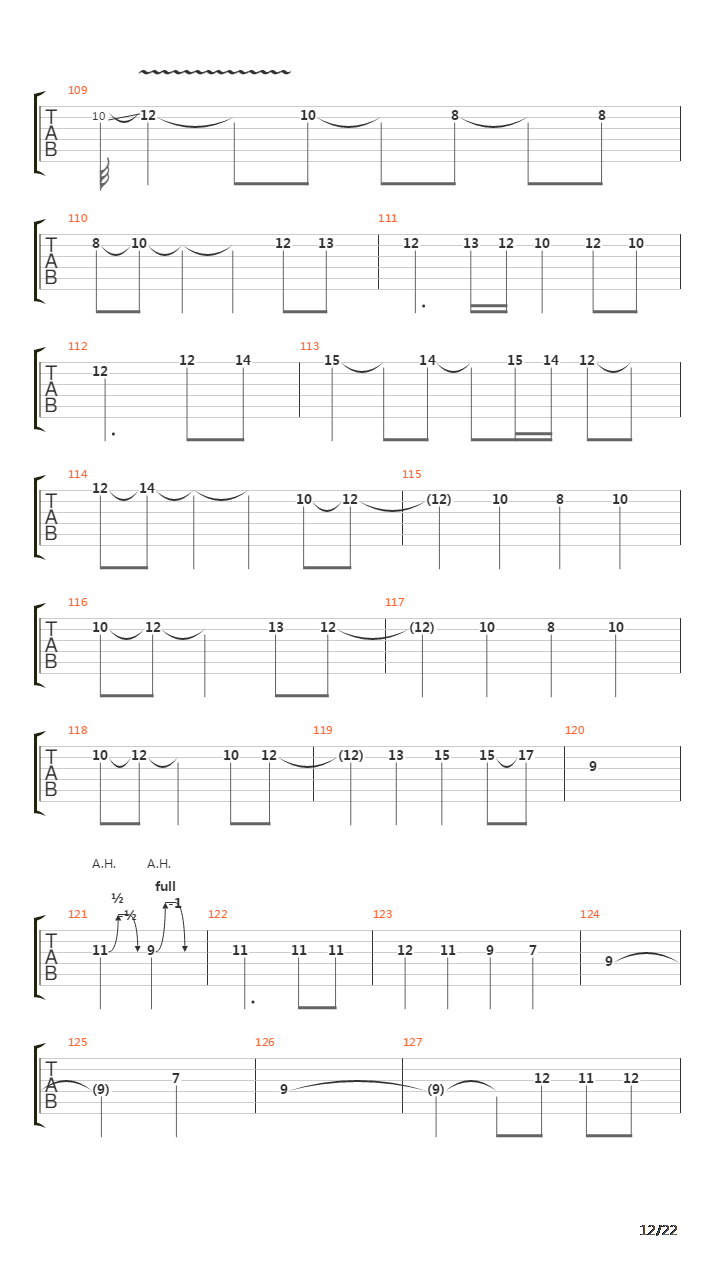 Siegreicher Marsch吉他谱