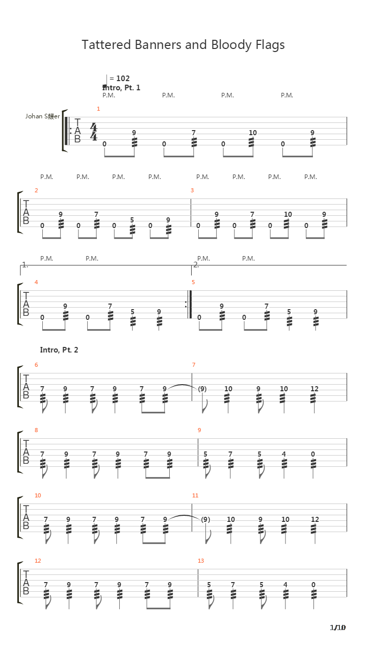 Tattered Banners And Bloody Flags吉他谱