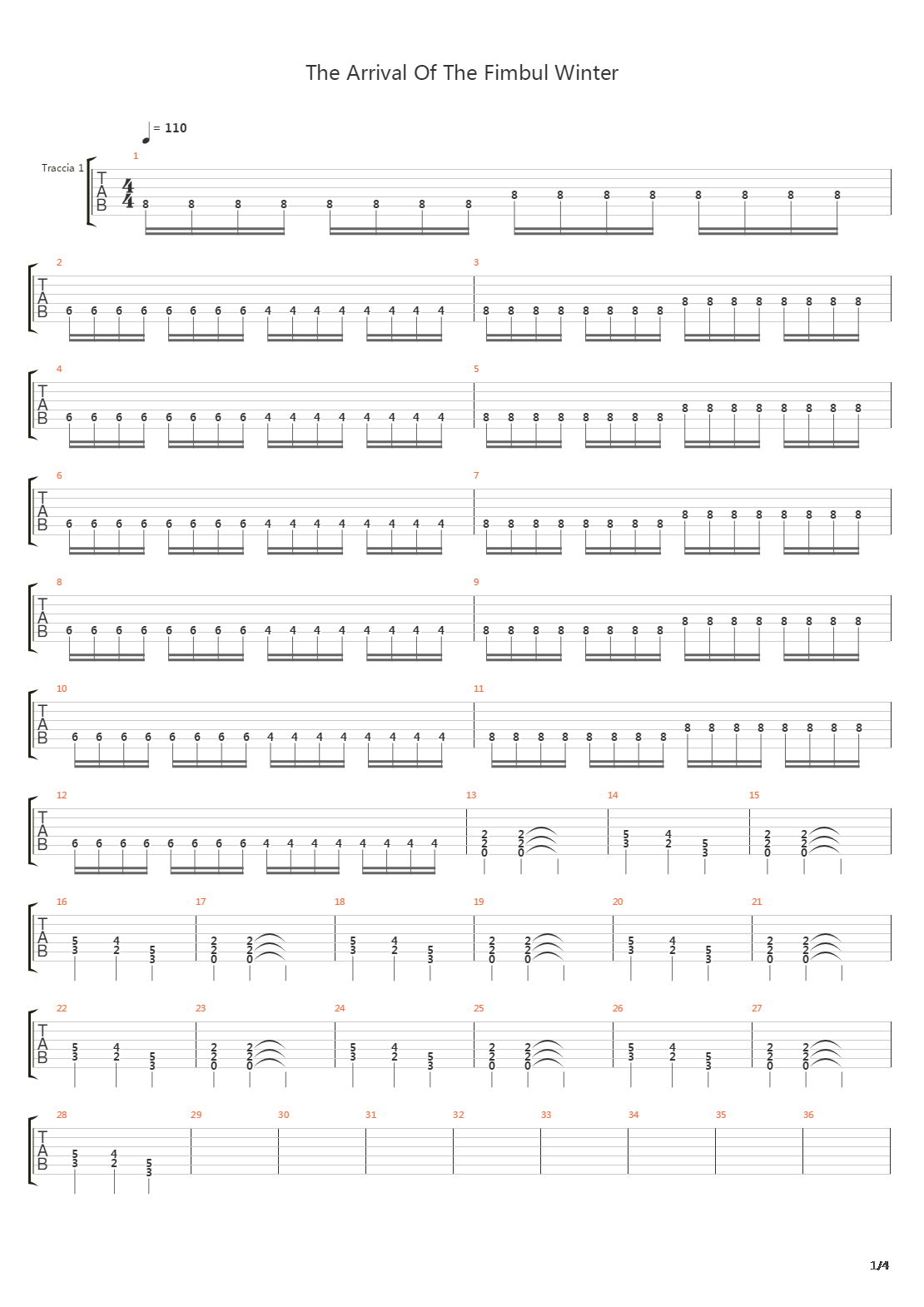 The Arrival Of The Fimbul Winter吉他谱