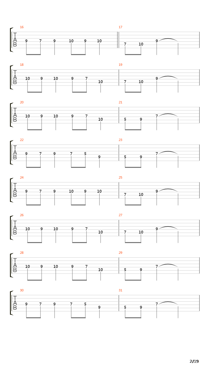 The Last Stand Of Frej吉他谱