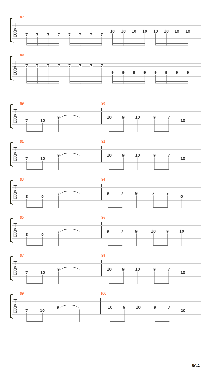 The Last Stand Of Frej吉他谱