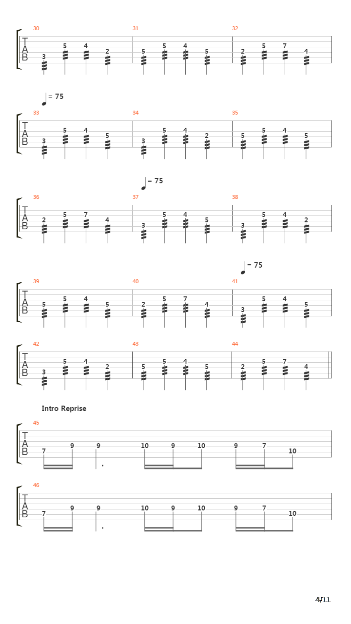 The Last Stand Of Frej吉他谱