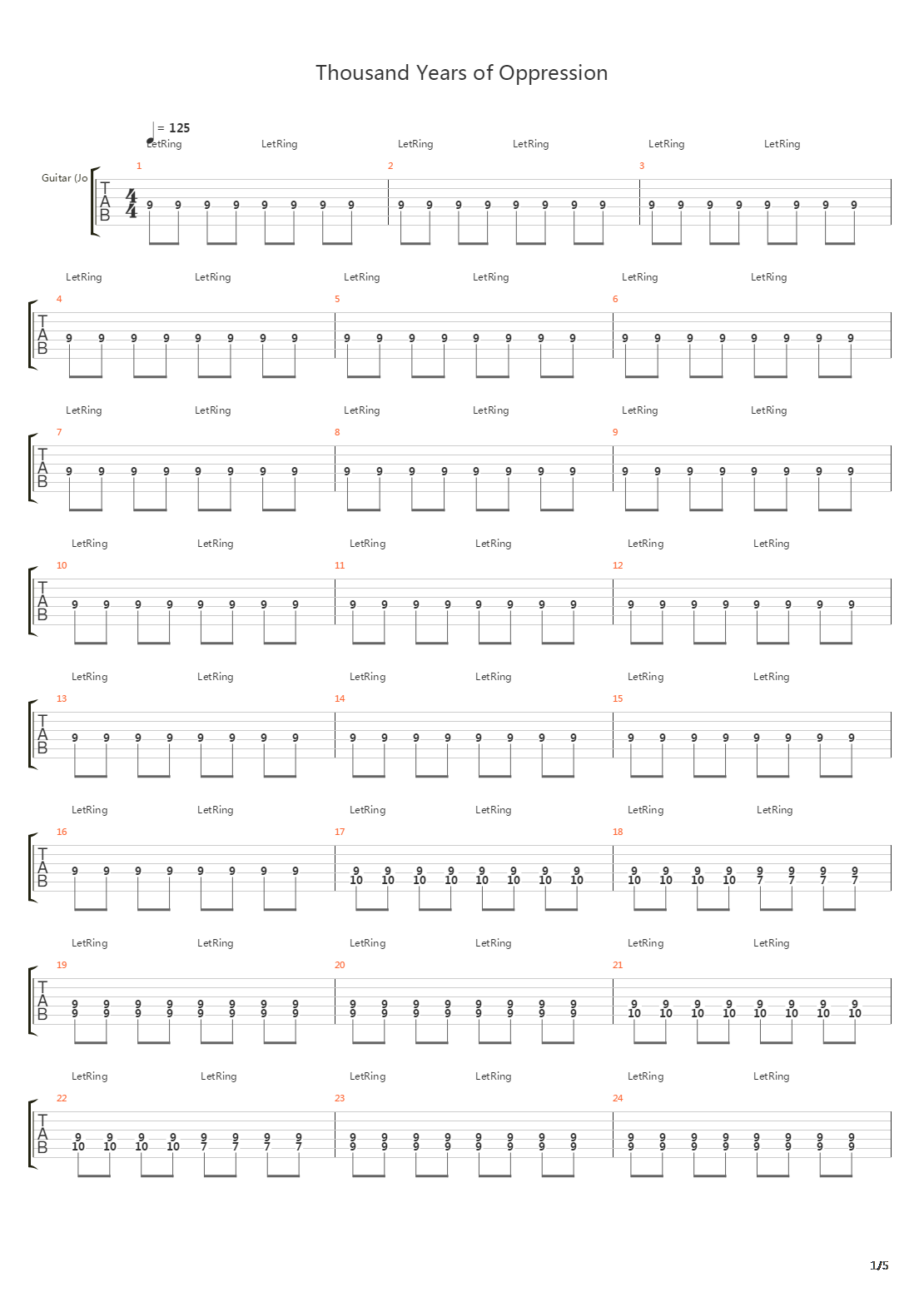 Thousand Years Of Oppression吉他谱