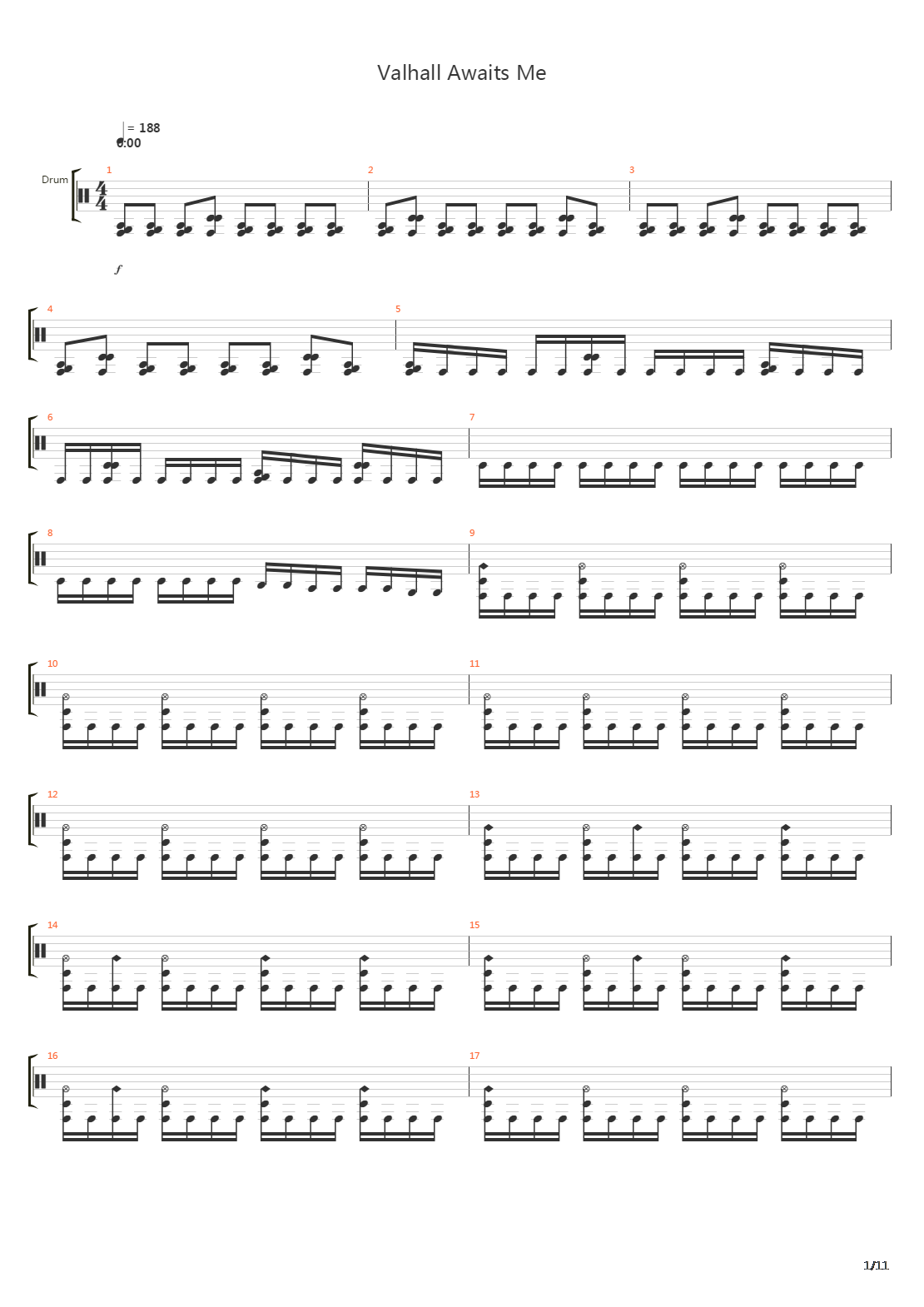 Valhall Awaits Me吉他谱