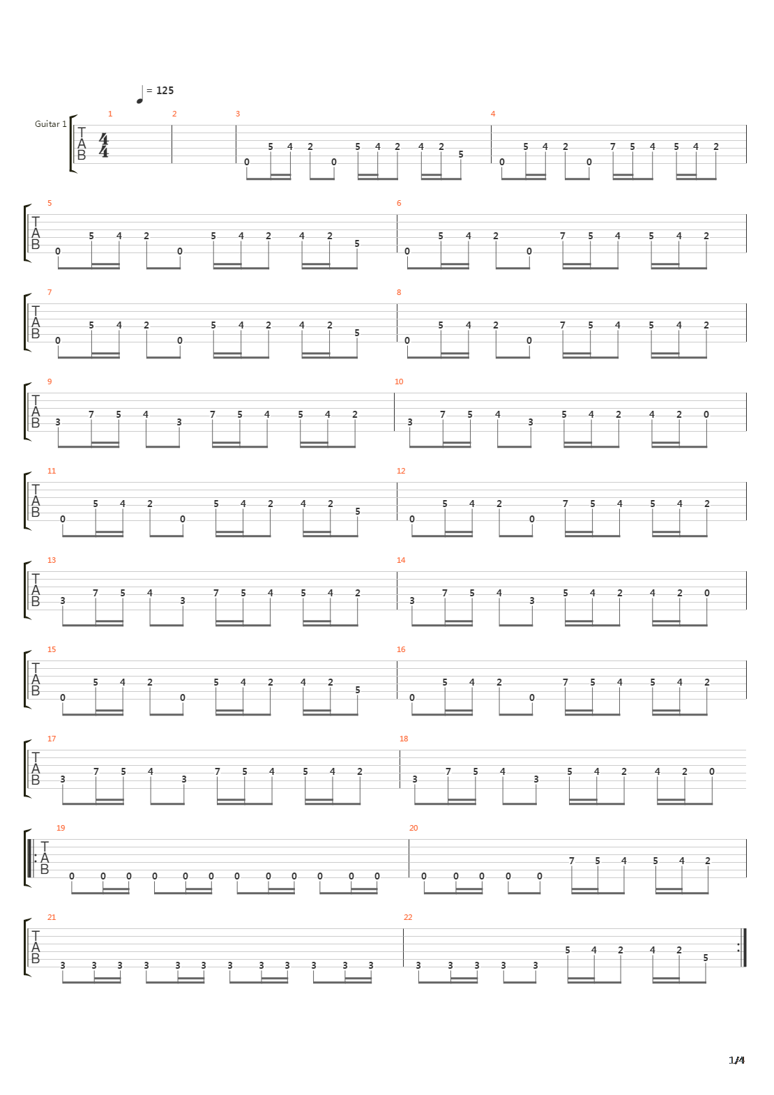 Varyags Of Miklagaard吉他谱