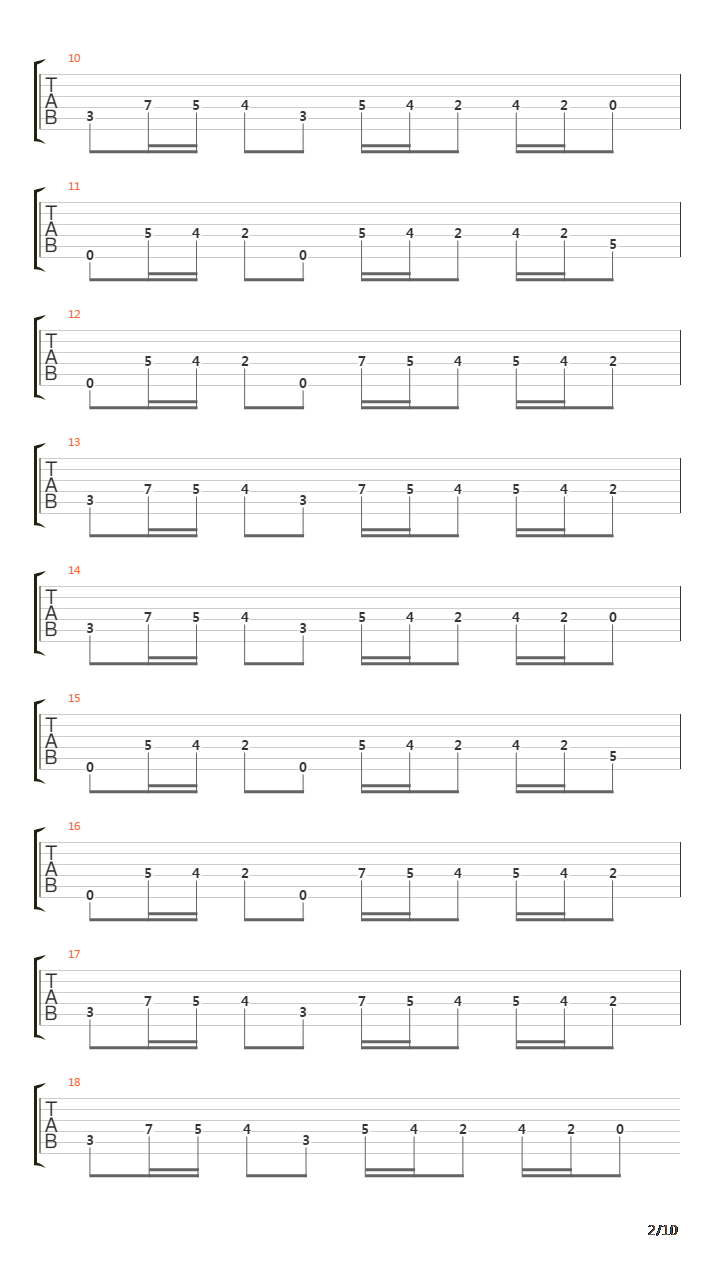 Varyags Of Miklagaard吉他谱