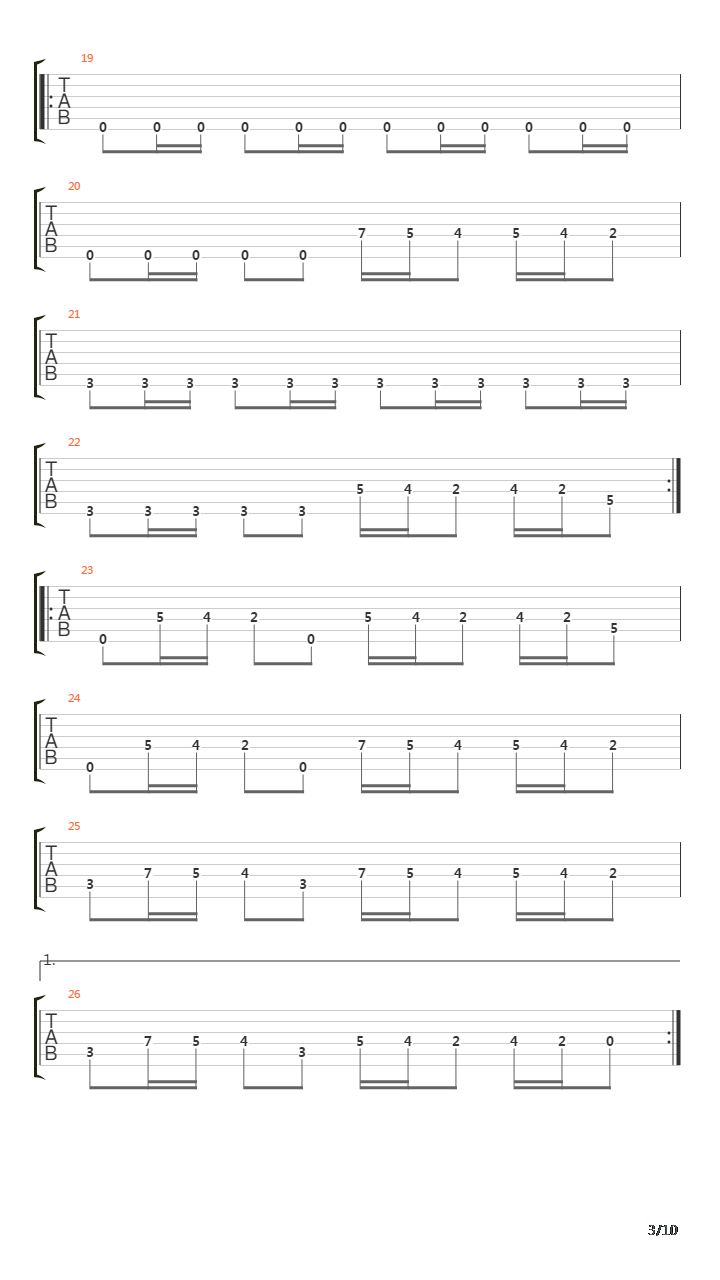 Varyags Of Miklagaard吉他谱