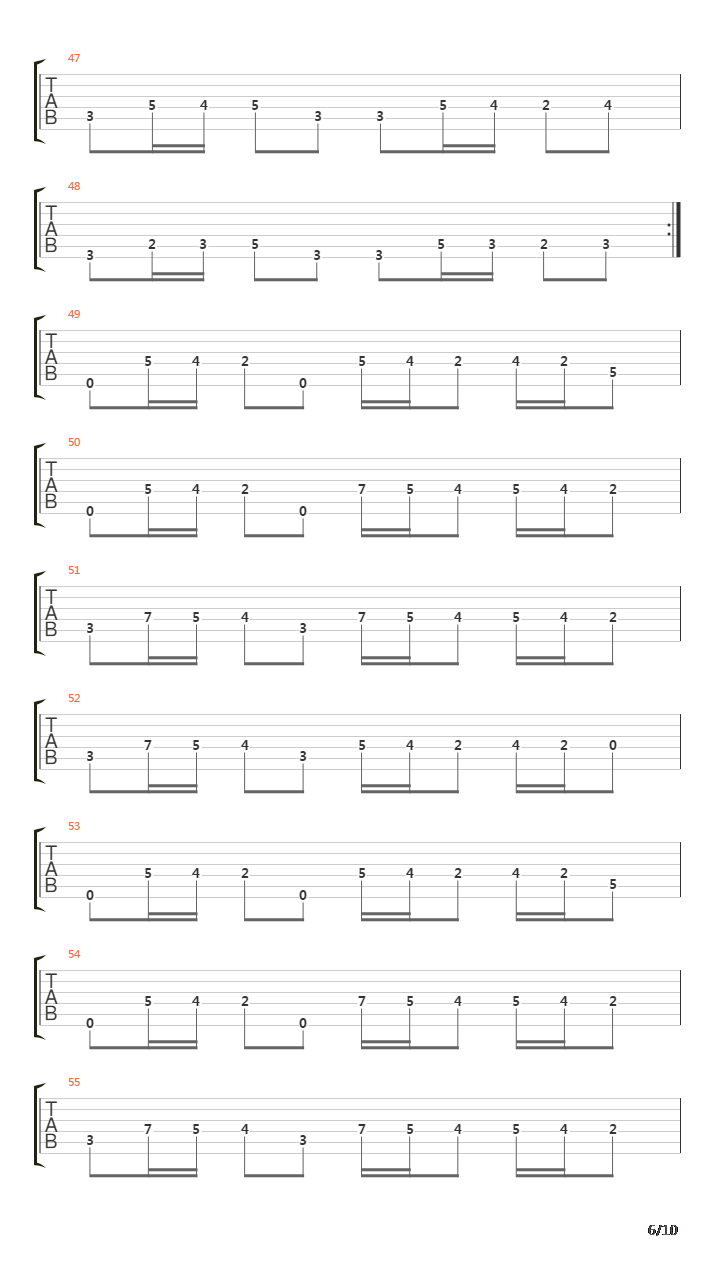 Varyags Of Miklagaard吉他谱