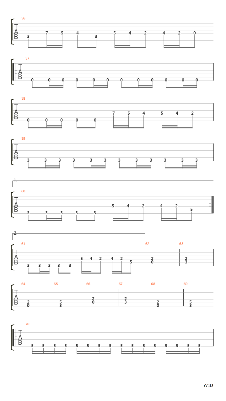 Varyags Of Miklagaard吉他谱