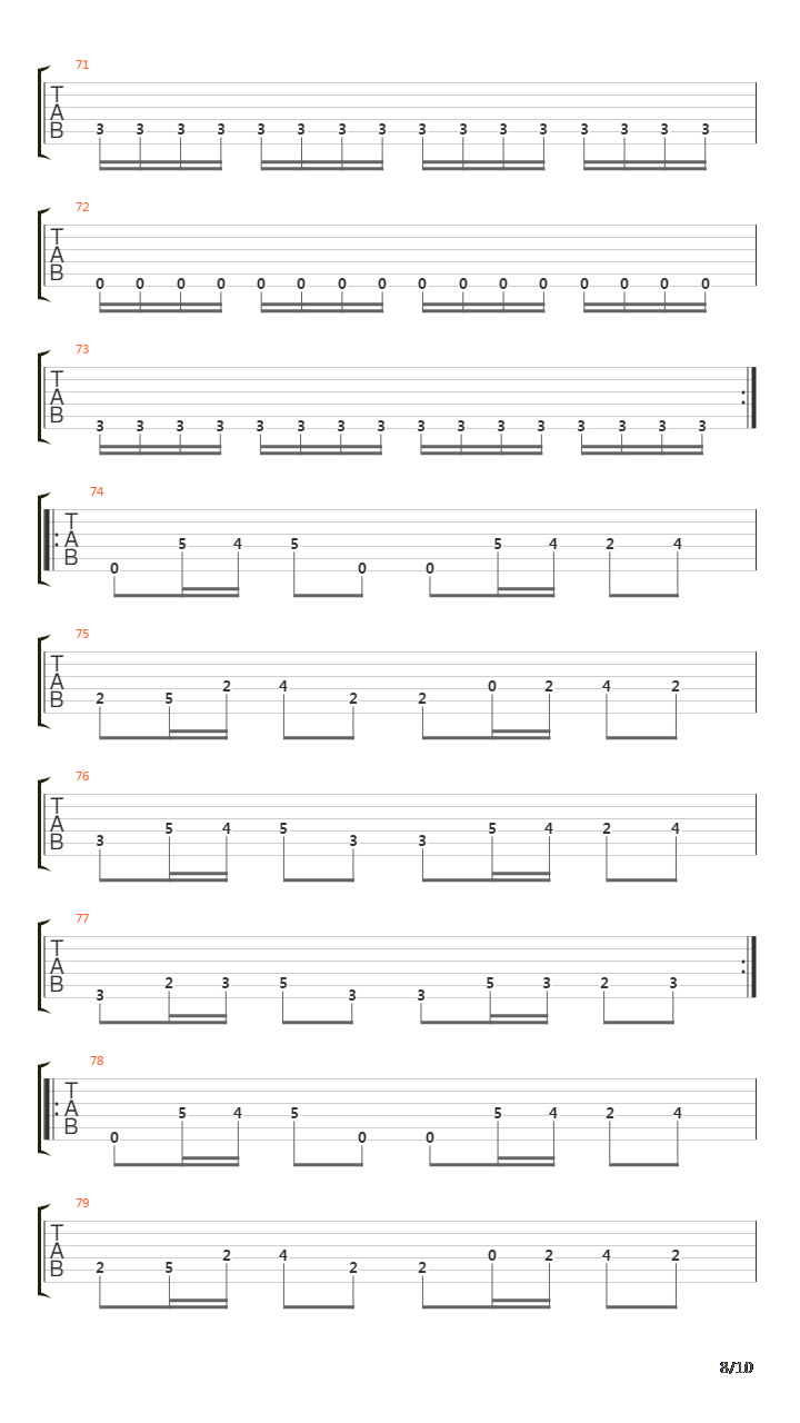 Varyags Of Miklagaard吉他谱