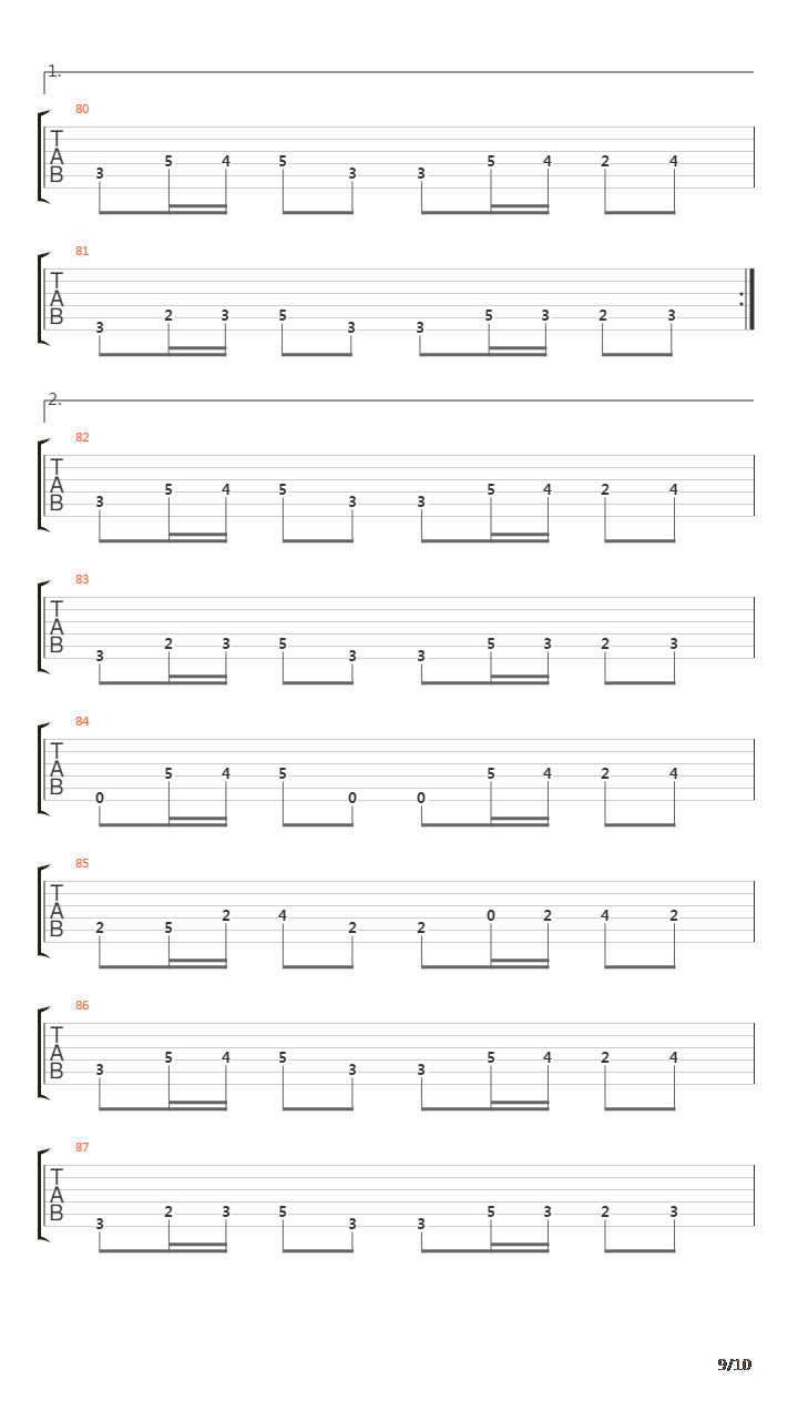 Varyags Of Miklagaard吉他谱