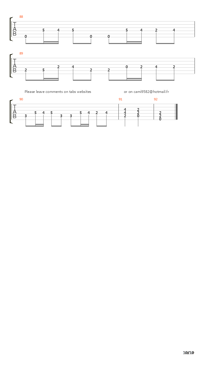 Varyags Of Miklagaard吉他谱