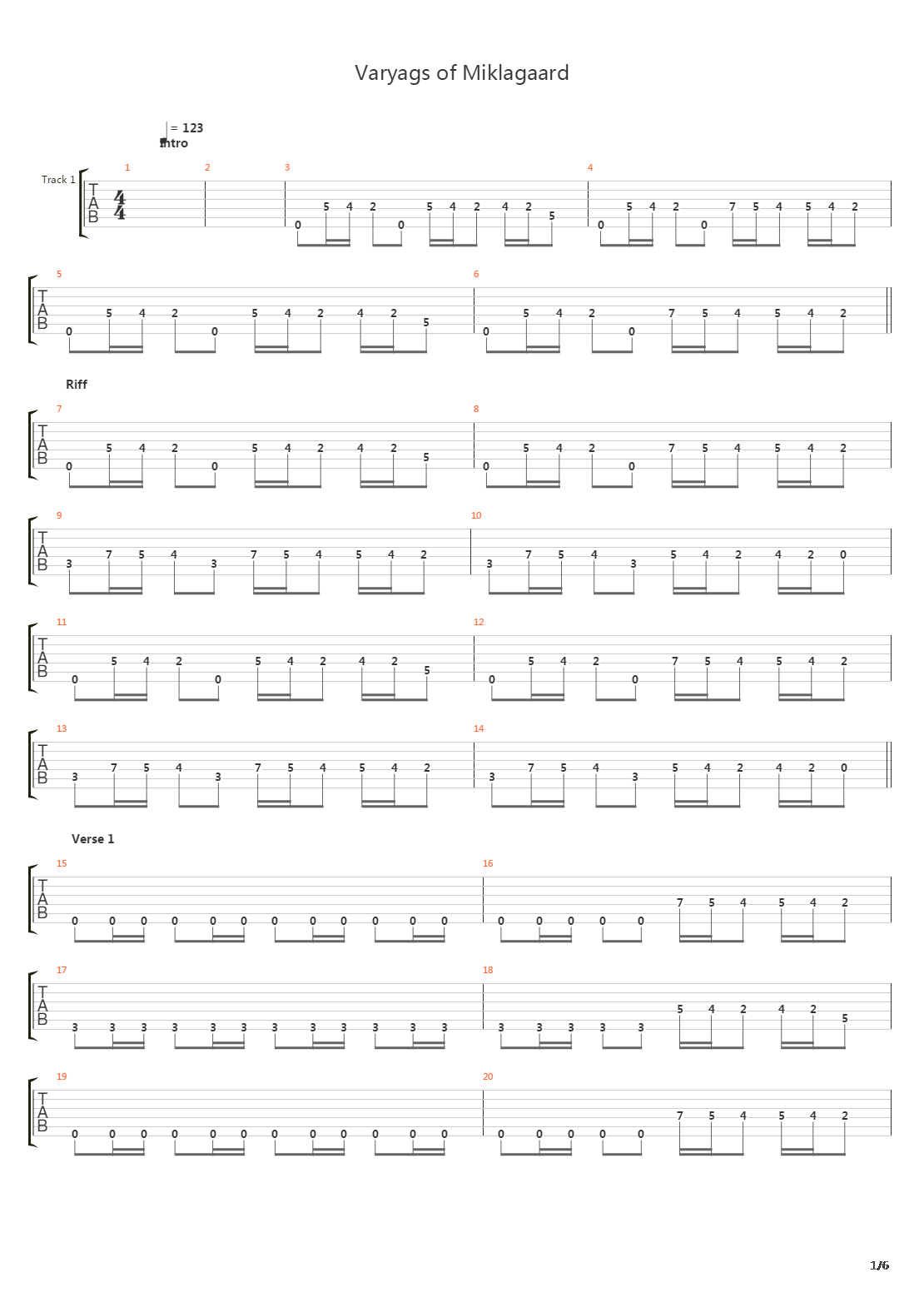 Varyags Of Miklagaard吉他谱