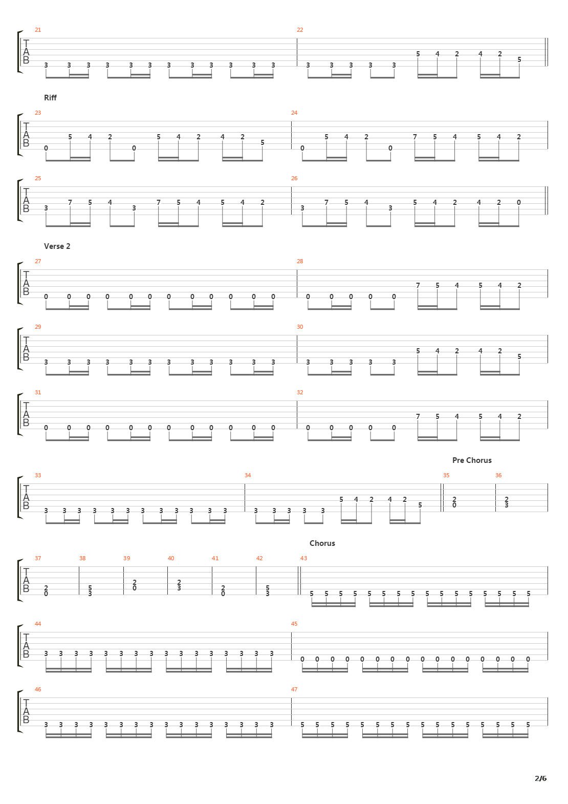 Varyags Of Miklagaard吉他谱