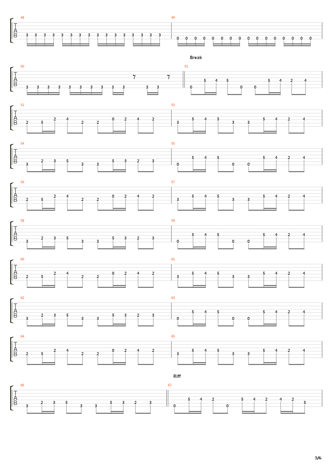 Varyags Of Miklagaard吉他谱