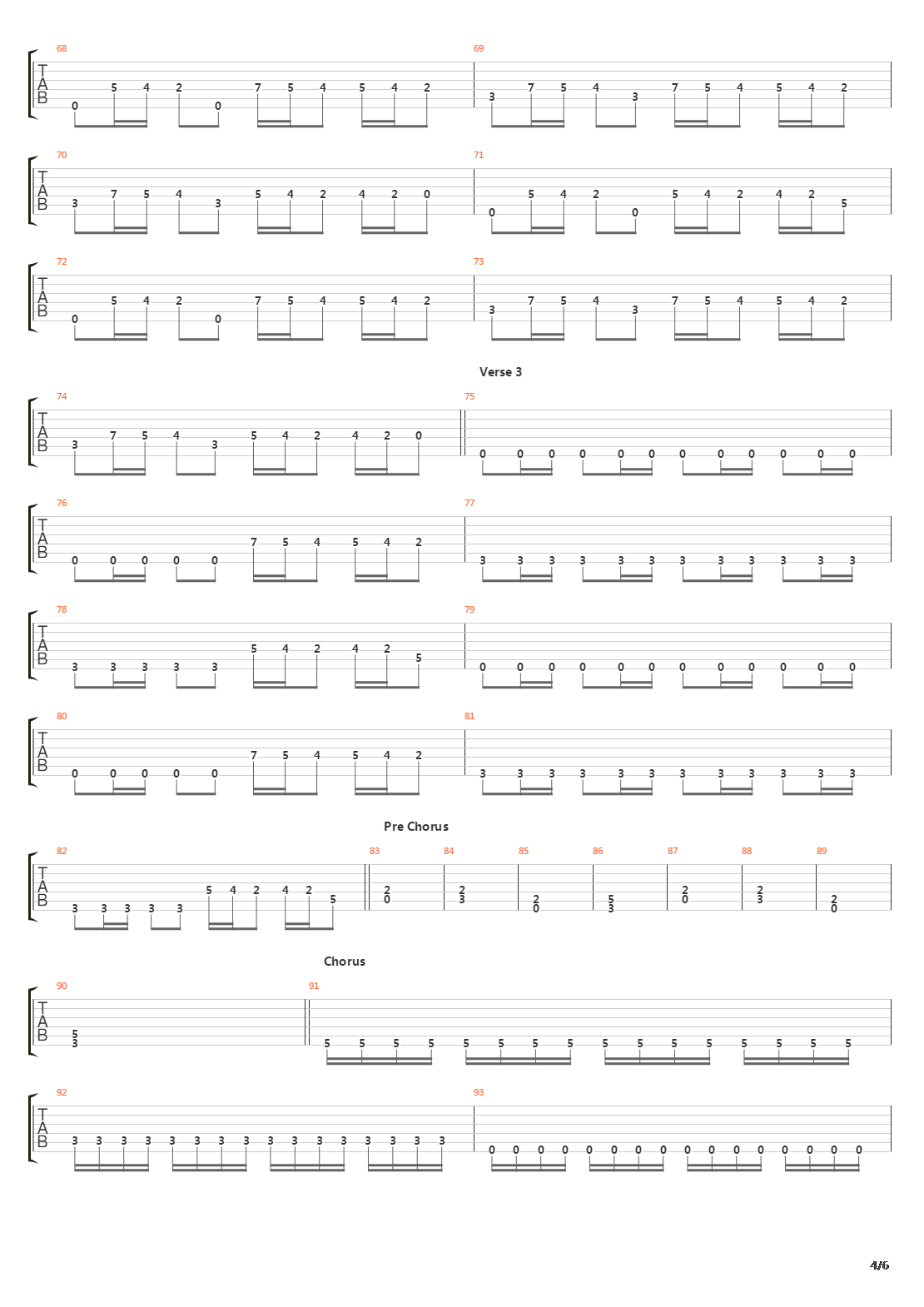 Varyags Of Miklagaard吉他谱